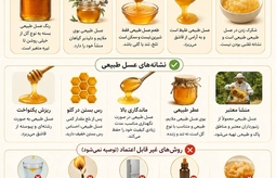 تشخيص عسل طبيعي