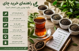راهنماي خريد چاي 
