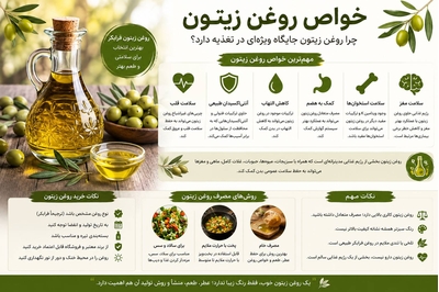خواص روغن زيتون 