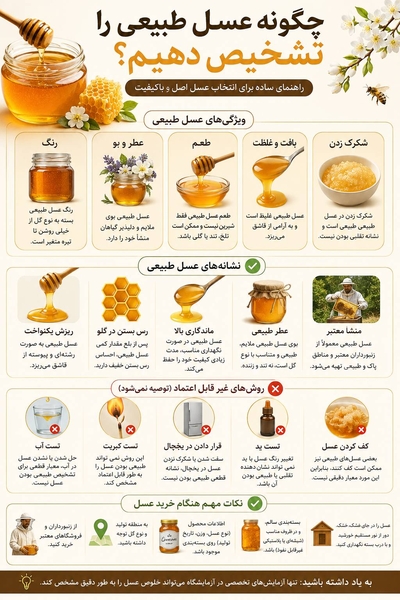 تشخيص عسل طبيعي