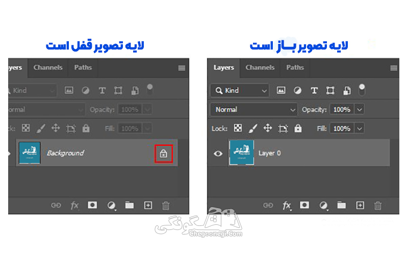 نحوه باز کردن قفل یک لایه در فتوشاپ