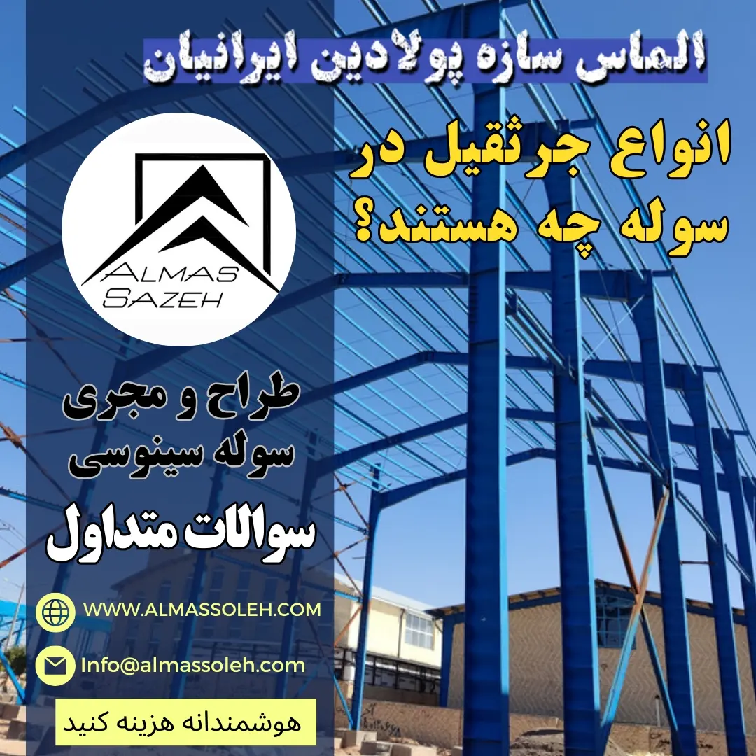 انواع جرثقیل در سازه سوله سبک