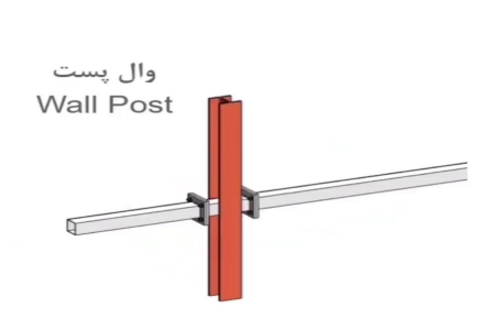 وال پست سوله سبک