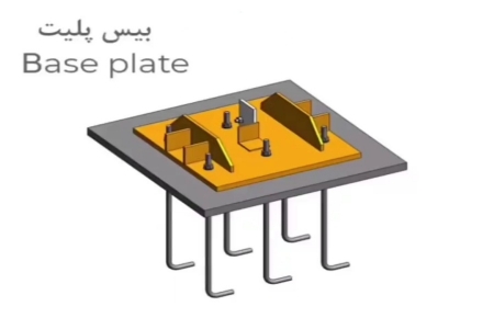 بیس پلیت سوله سبک