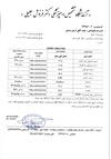 عسل گون رس بسته یک کیلویی